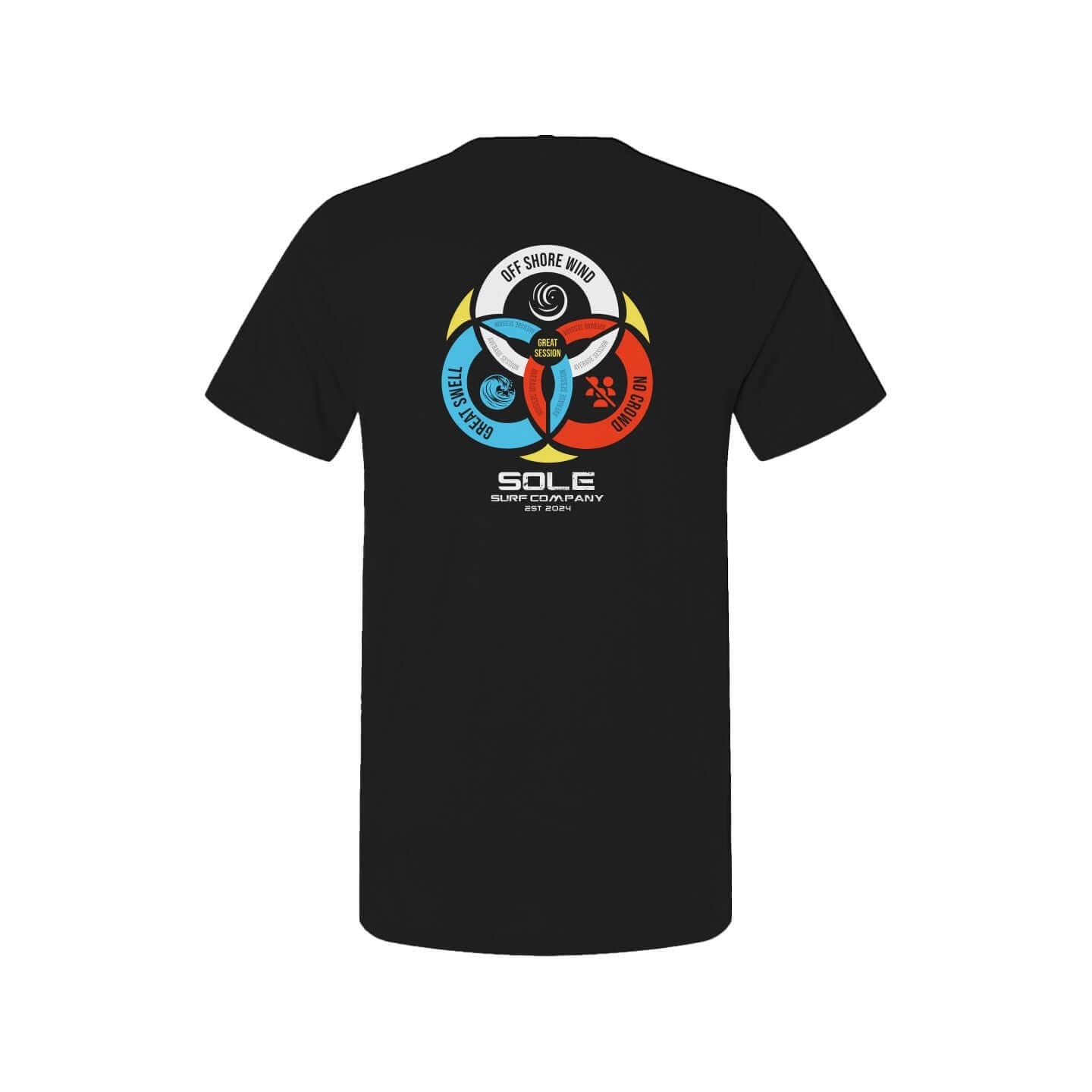 Back view of a black T-shirt featuring a surfer-themed graphic design with three circles and the text 'Off Shore Wind'.