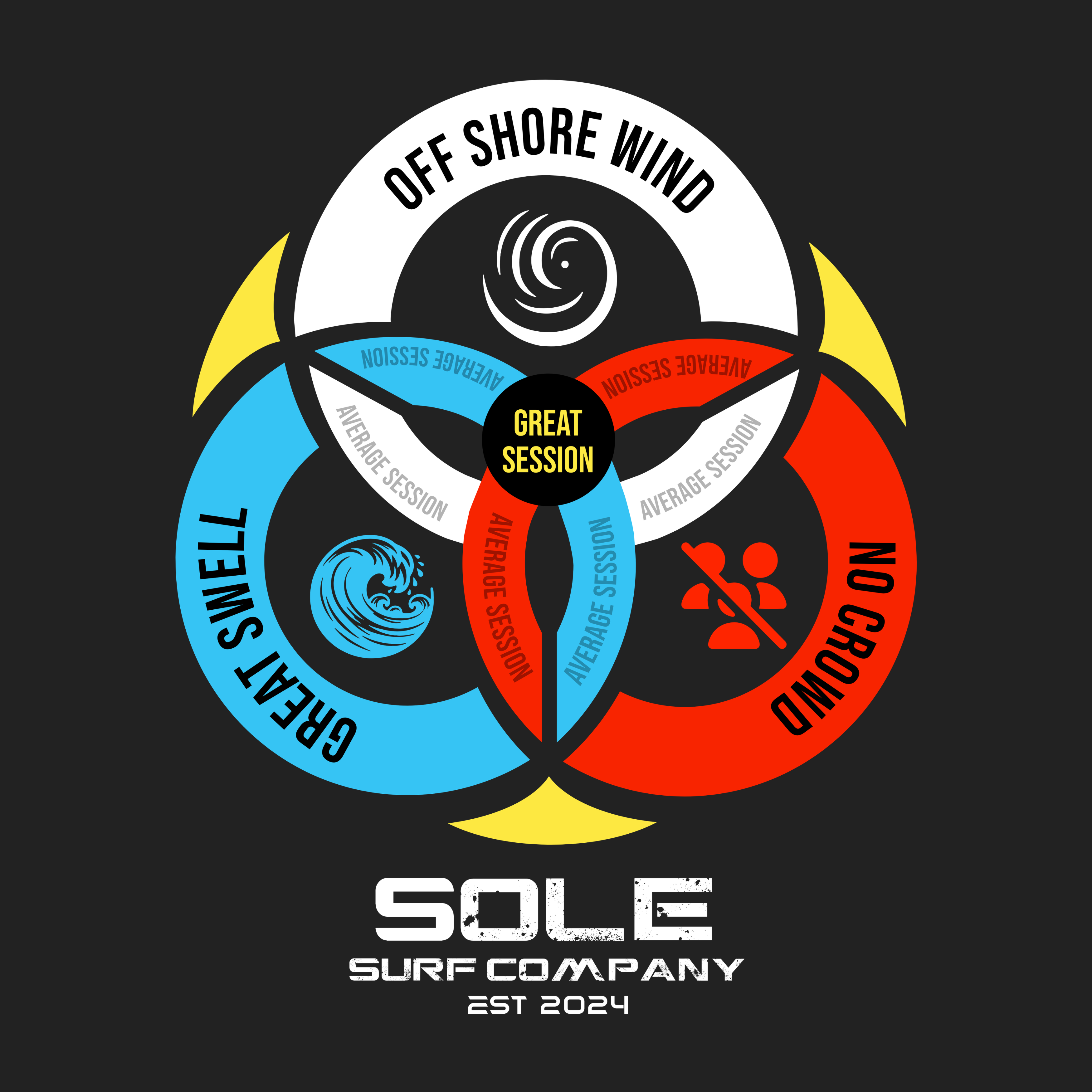 Great Session 4″ Square Surf Sticker
